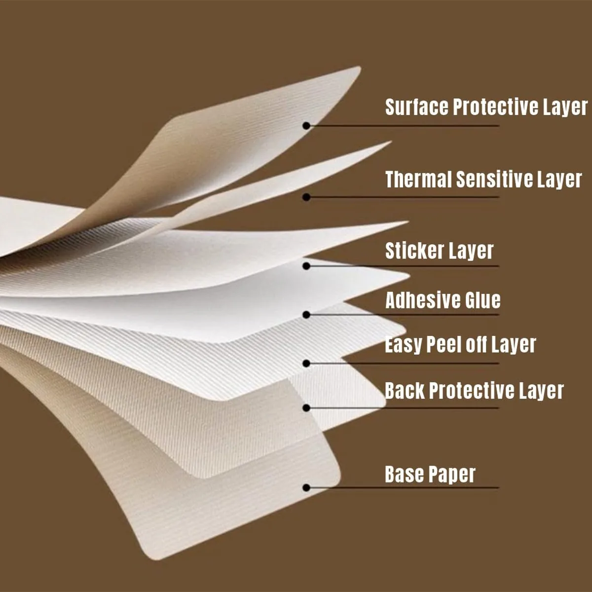 ورق لاصق حراري صانع ملصقات الو - مراجعة Commercial Printer وسعره